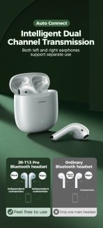 Écouteurs T13 Pro Economic BT TWS (VENTE FLASH)BLANC