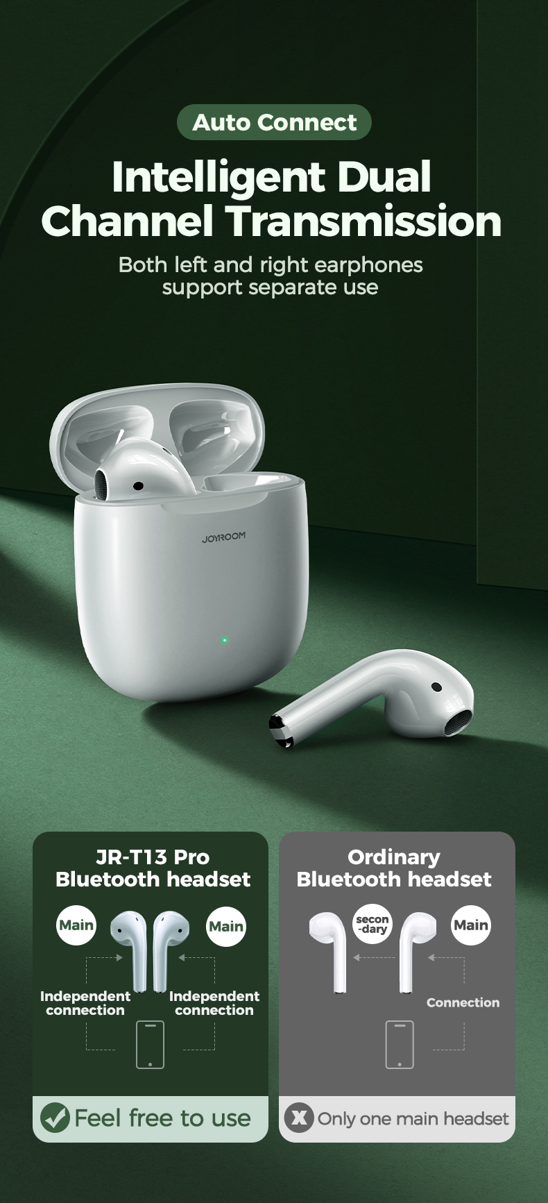 00a778_7eb588a0a9004ca6a15c791d481eee6cmv2.jpg Écouteurs T13 Pro Economic BT TWS (VENTE FLASH)BLANC – Image 1